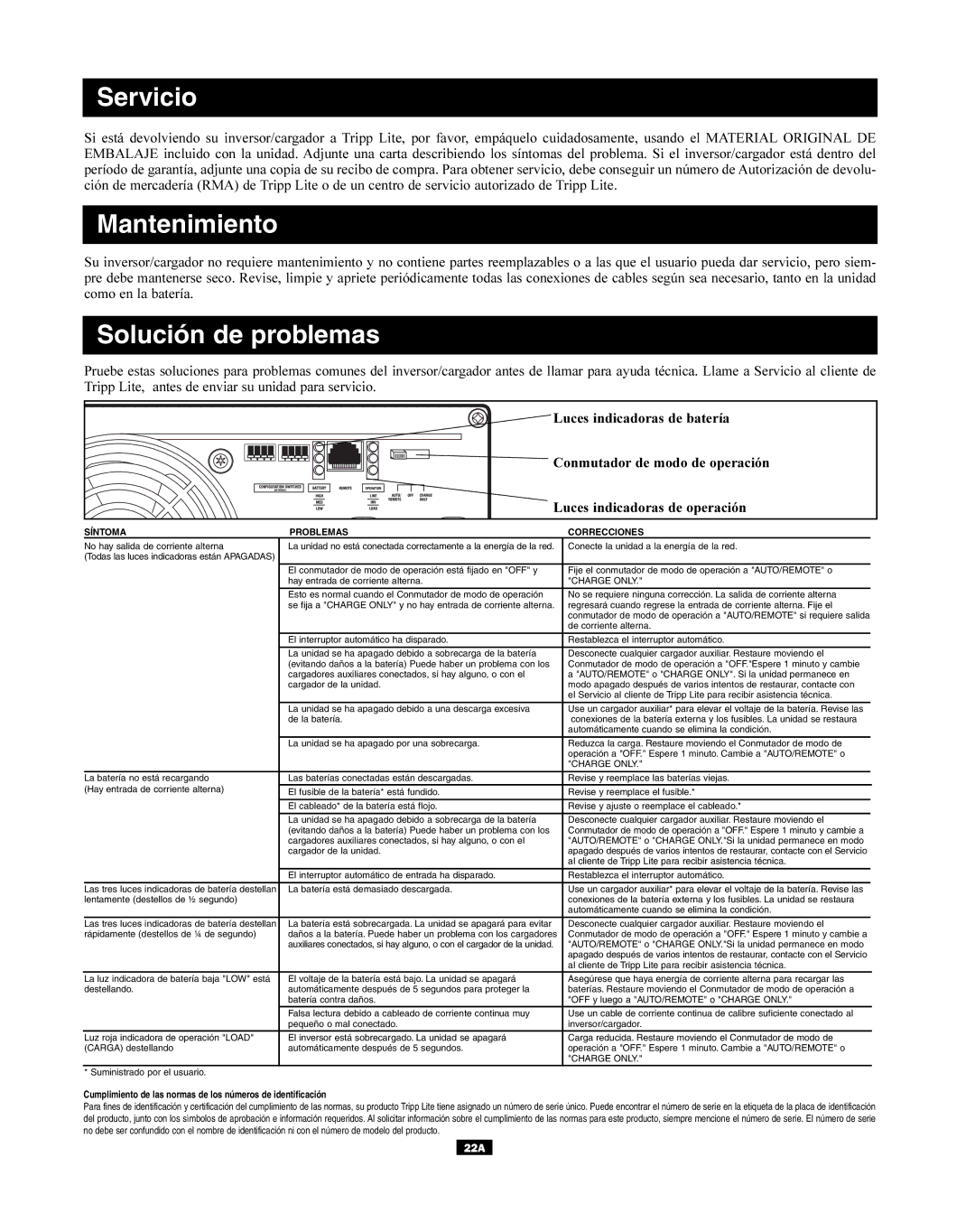 Tripp Lite APSX, APINT Series owner manual Servicio, Mantenimiento, Solución de problemas 