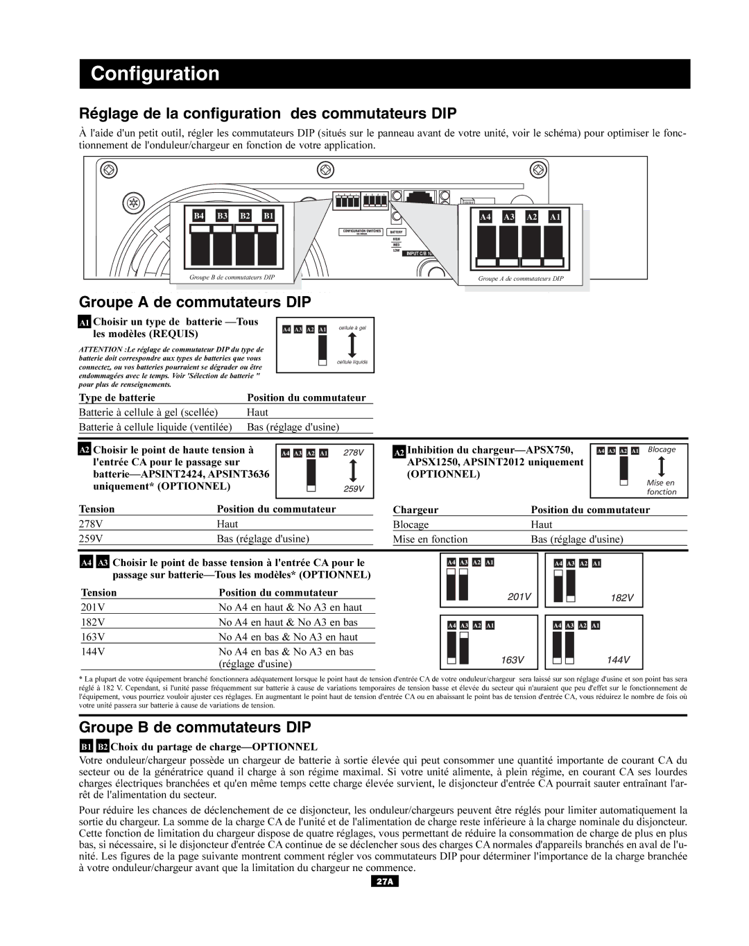 Tripp Lite APINT Series, APSX owner manual Réglage de la configuration des commutateurs DIP, Groupe a de commutateurs DIP 