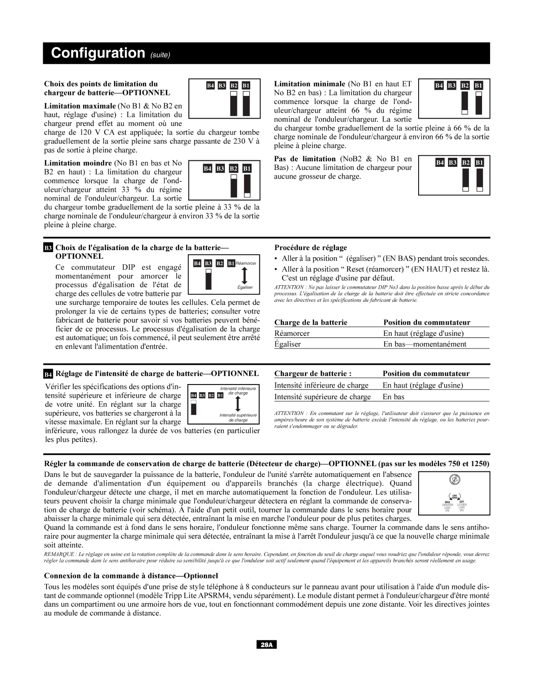 Tripp Lite APSX, APINT Series owner manual Configuration suite 