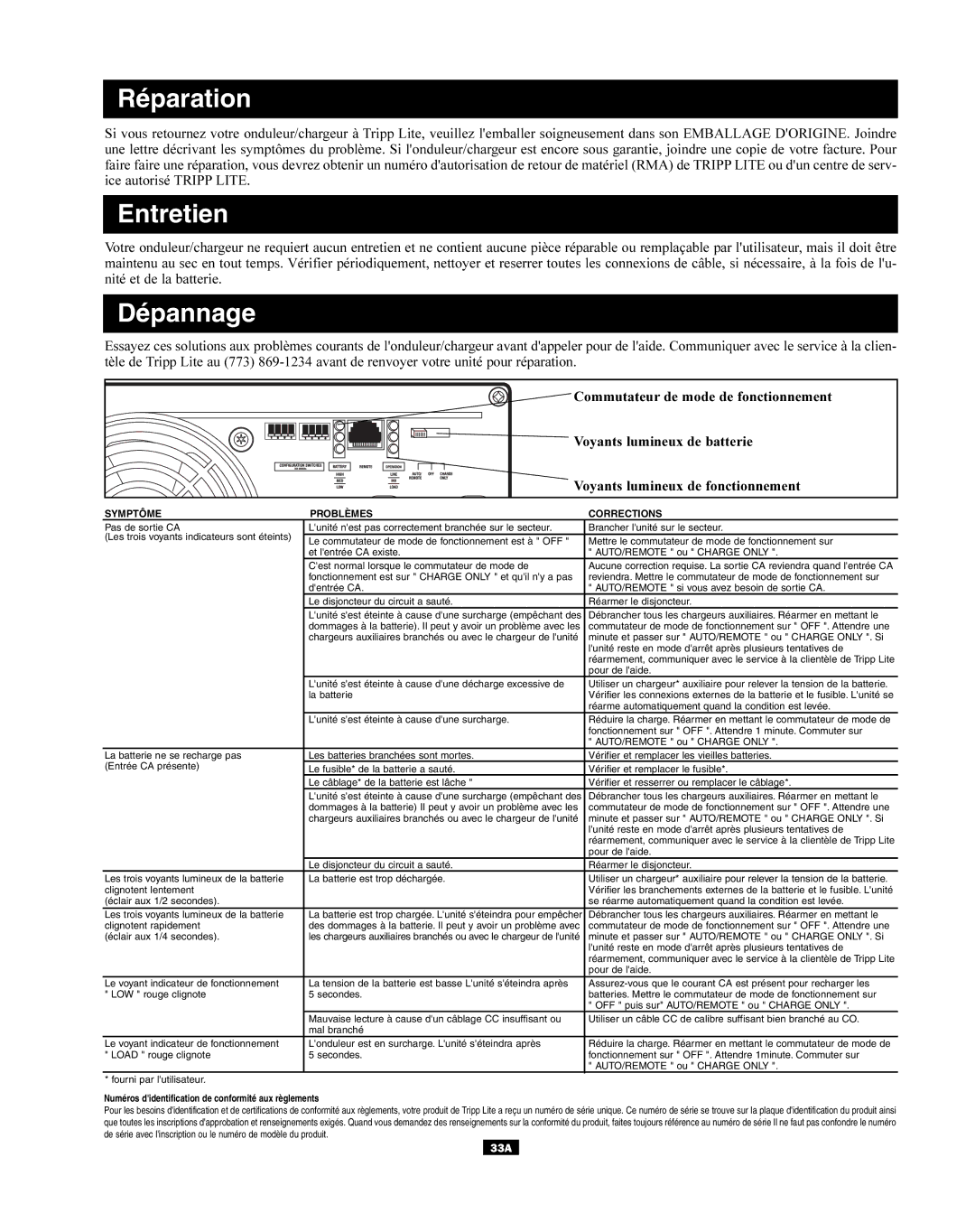 Tripp Lite APINT Series, APSX owner manual Réparation, Entretien, Dépannage 