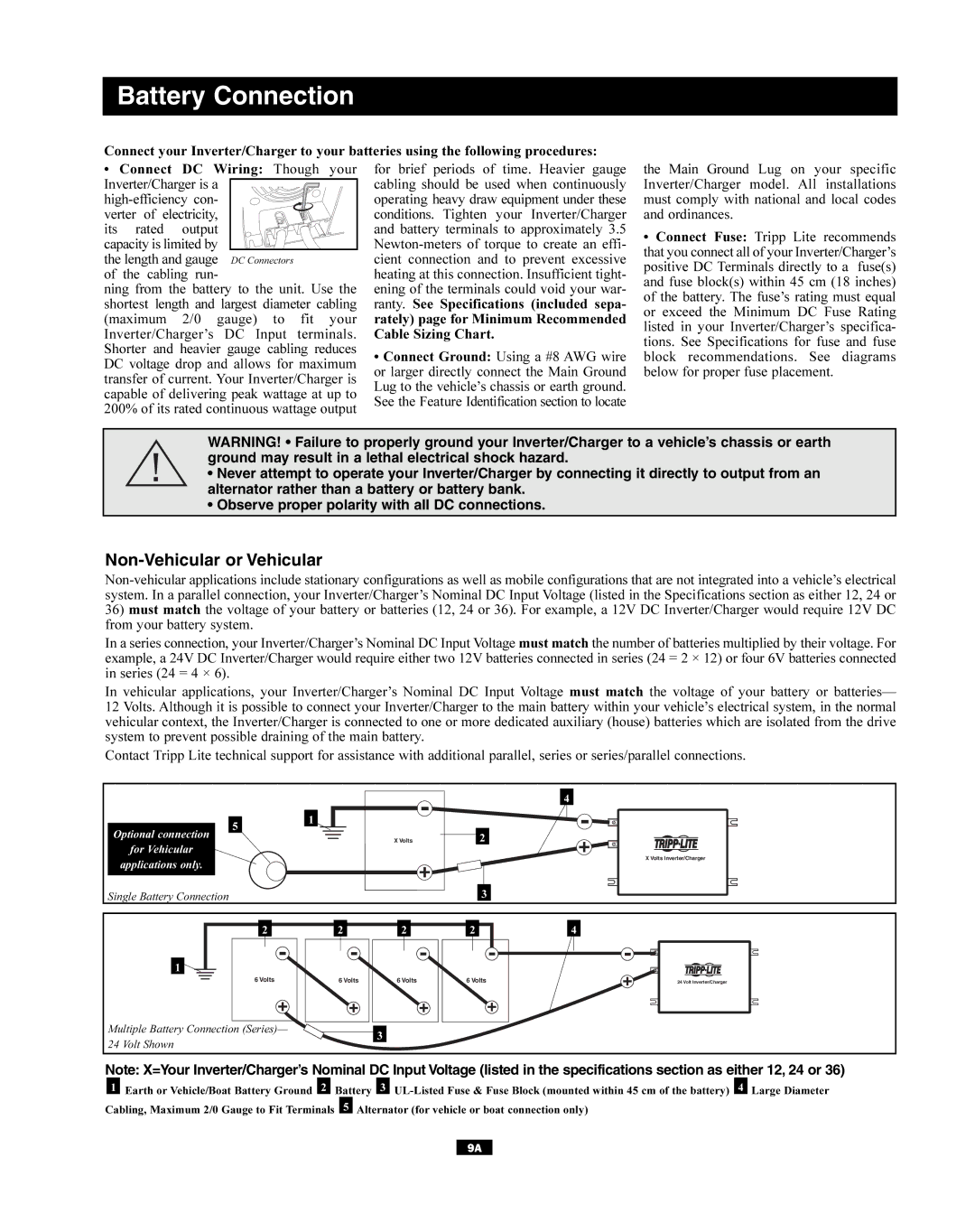 Tripp Lite APINT Series, APSX owner manual Battery Connection, Non-Vehicular or Vehicular 