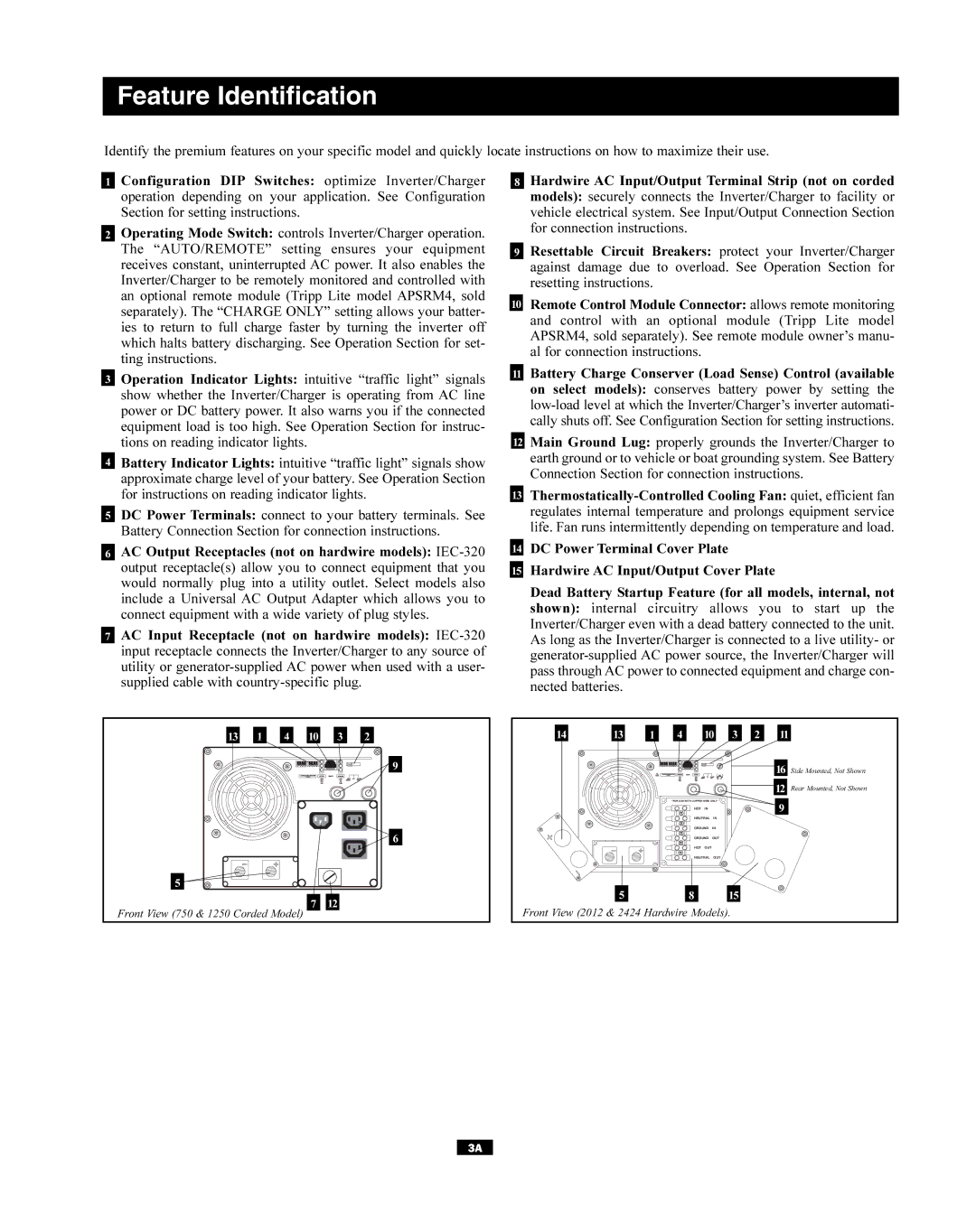 Tripp Lite APSX Series owner manual Feature Identification 