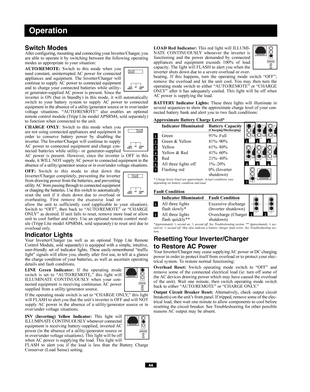 Tripp Lite APSX Series owner manual Operation, Switch Modes, Indicator Lights, Flashing red Inverter Shutdown 