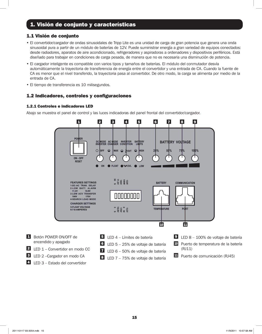 Tripp Lite APSX2012SW, APSX1012SW Visión de conjunto y características, Indicadores, controles y configuraciones 