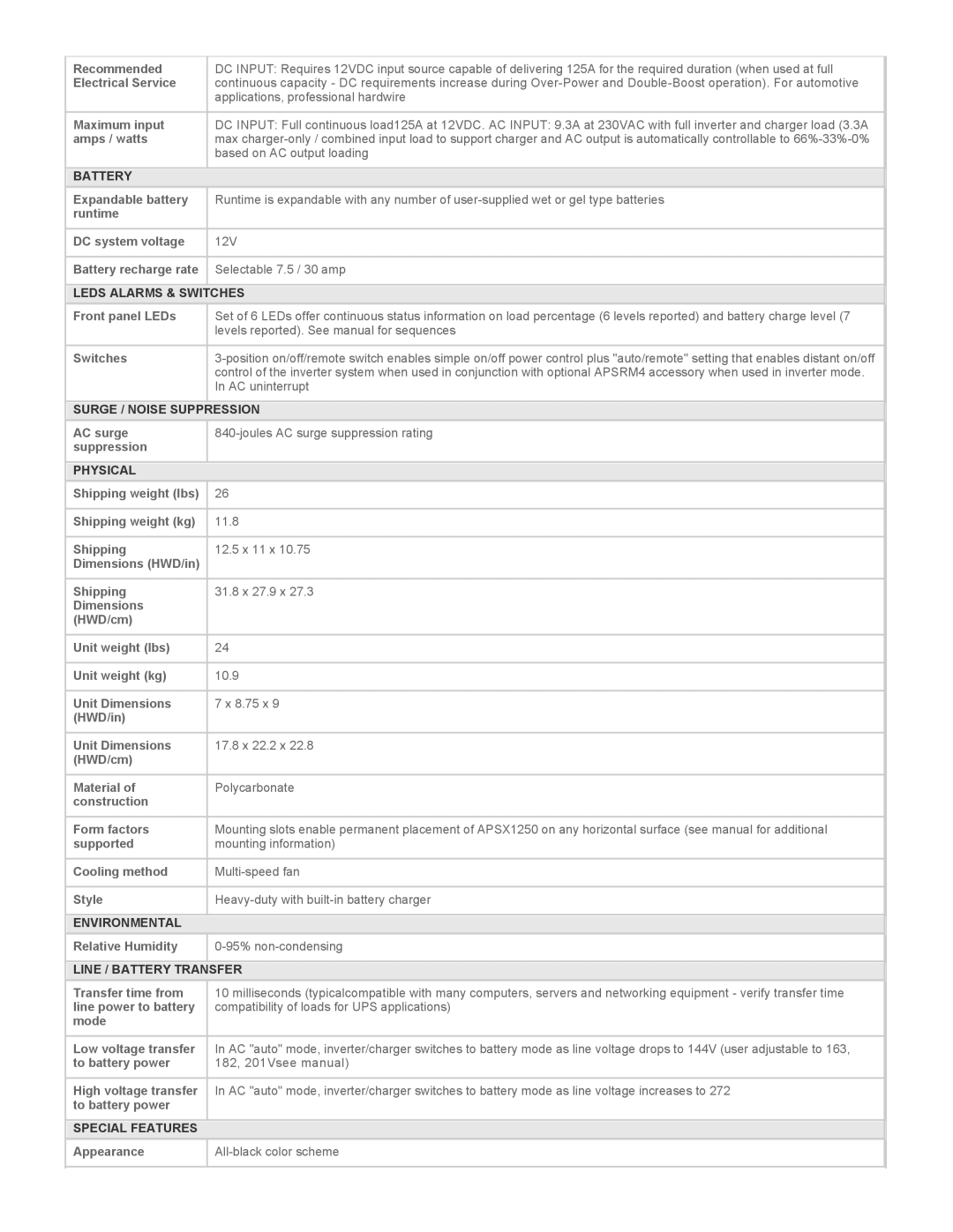 Tripp Lite APSX1250F Battery, Leds Alarms & Switches, Surge / Noise Suppression, Physical, Environmental, Special Features 