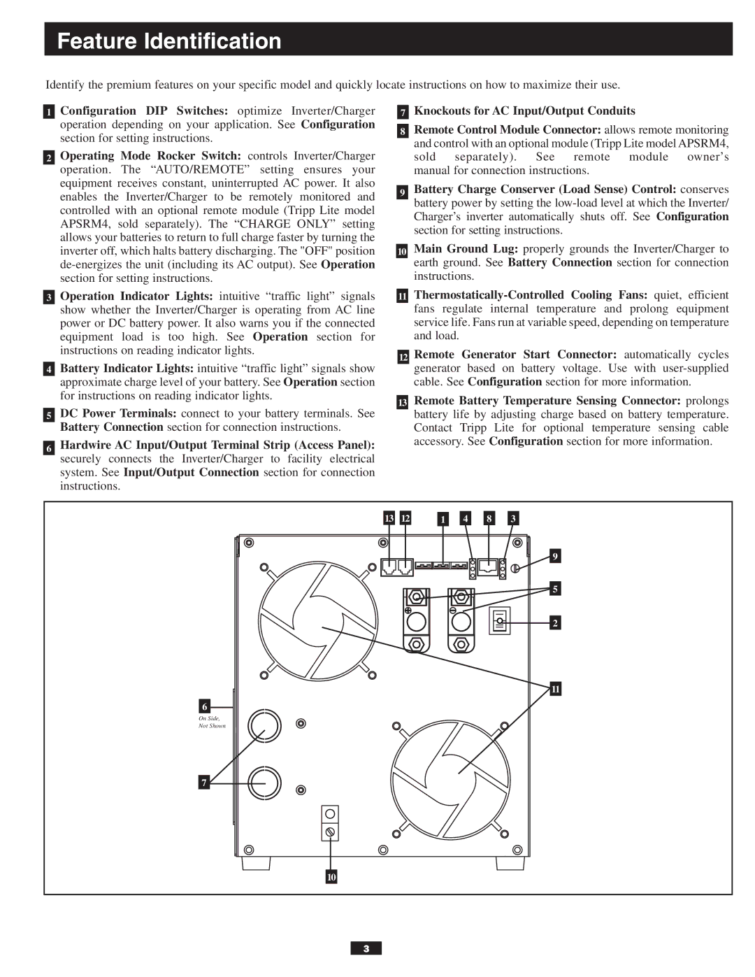 Tripp Lite APSX6048VR owner manual Feature Identification 