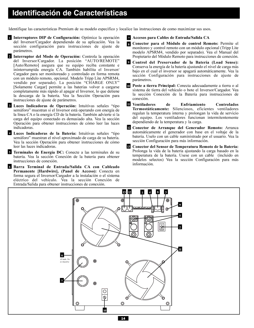 Tripp Lite APSX6048VR owner manual Identificación de Características 