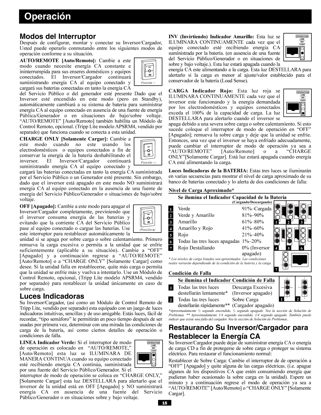 Tripp Lite APSX6048VR owner manual Operación, Modos del Interruptor, Luces Indicadoras 