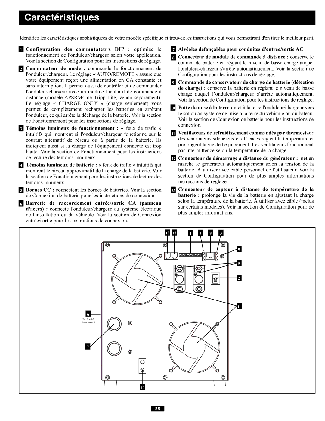 Tripp Lite APSX6048VR owner manual Caractéristiques 