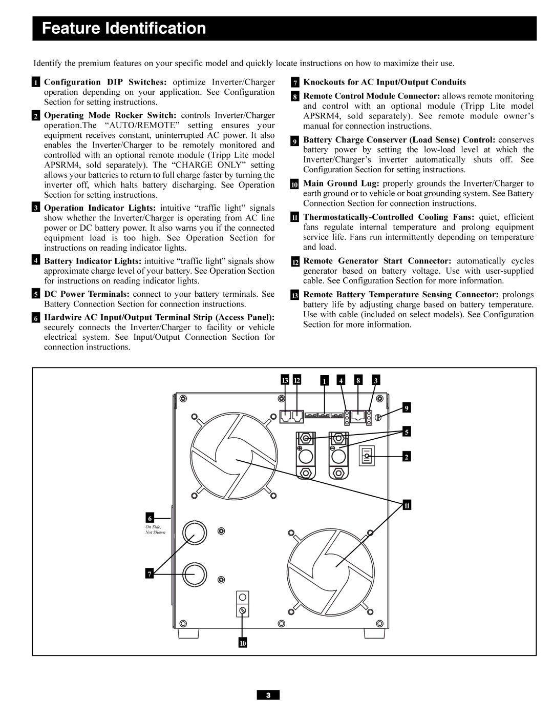 Tripp Lite APSX6048VR owner manual Feature Identification 