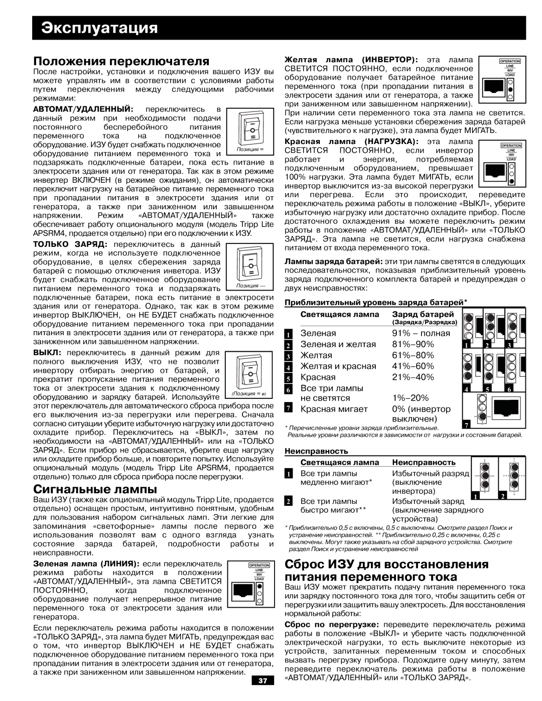 Tripp Lite APSX6048VR owner manual Эксплуатация, Зеленая лампа Линия если переключатель, Желтая лампа Инвертор эта 