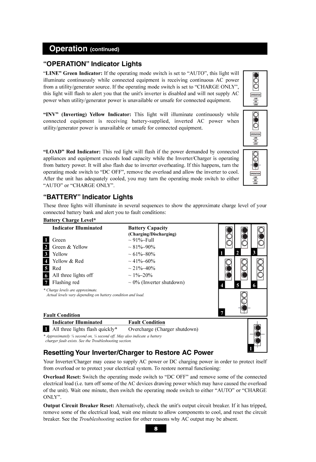 Tripp Lite APSX700HF owner manual Operation Indicator Lights, Battery Indicator Lights 