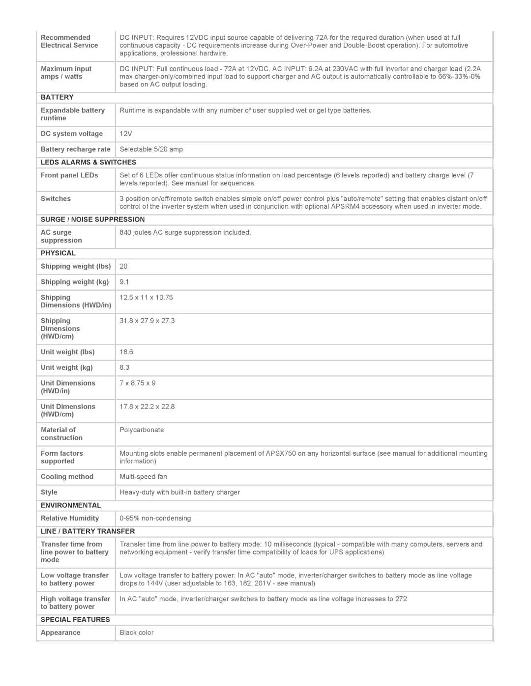 Tripp Lite APSX750F Battery, Leds Alarms & Switches, Surge / Noise Suppression, Physical, Environmental, Special Features 