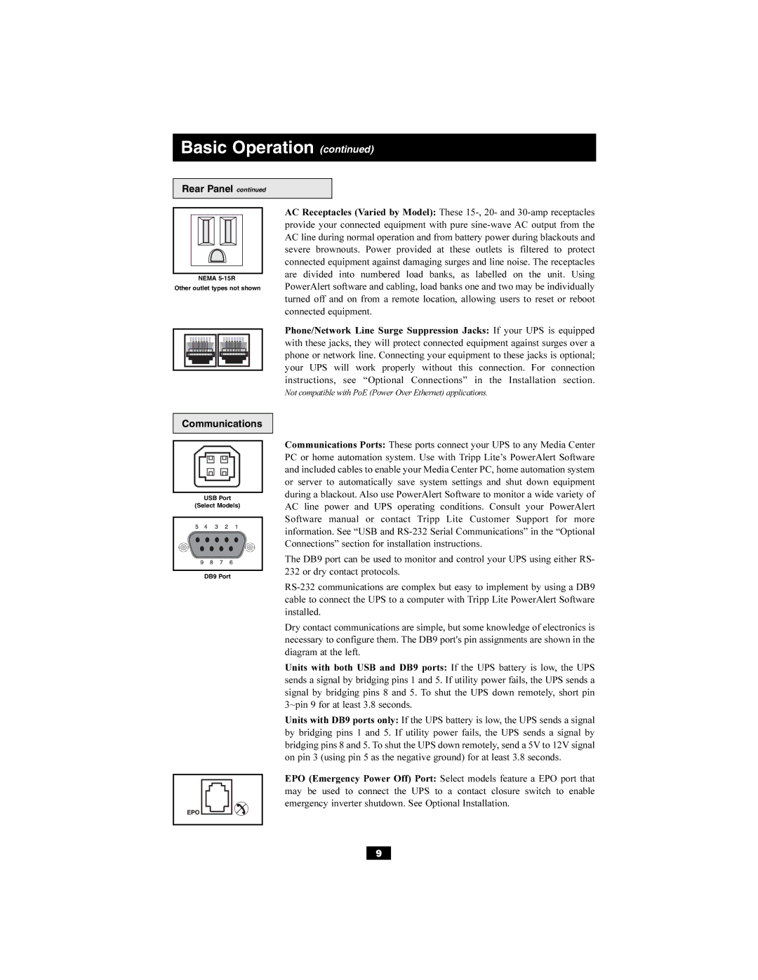 Tripp Lite Audio/Video Pure Sine Wave UPS System owner manual Communications 