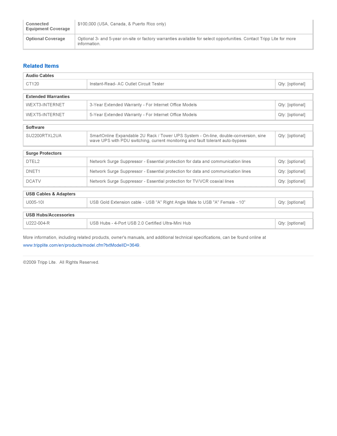 Tripp Lite AVR900U warranty Related Items, Optional Coverage 
