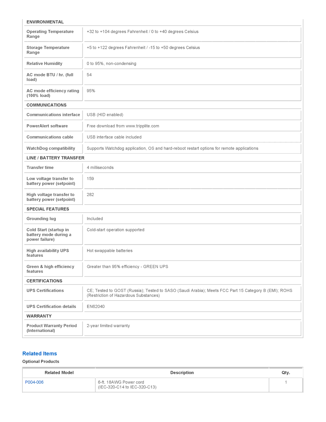 Tripp Lite AVRX550U instruction manual Related Items 