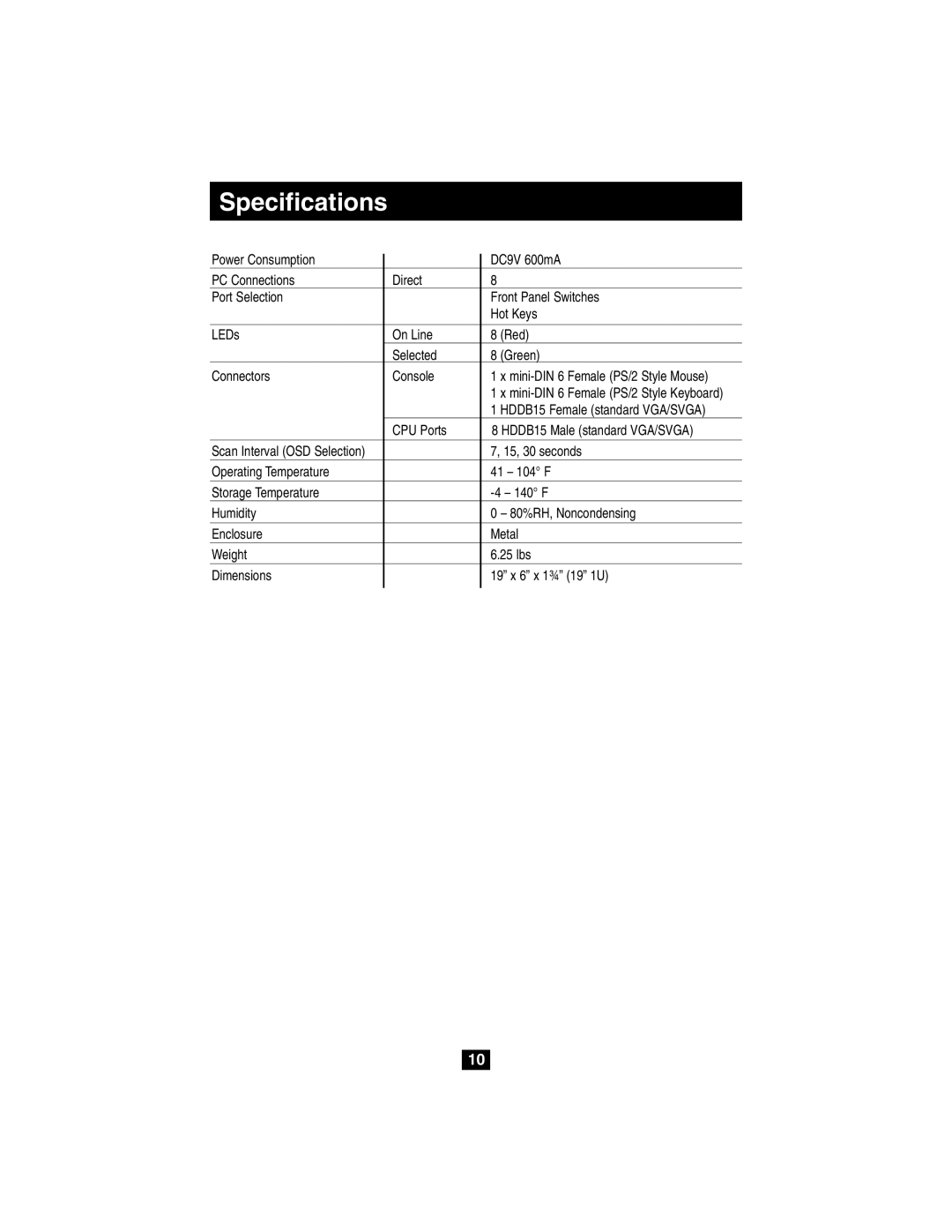 Tripp Lite B004-008 owner manual Specifications 