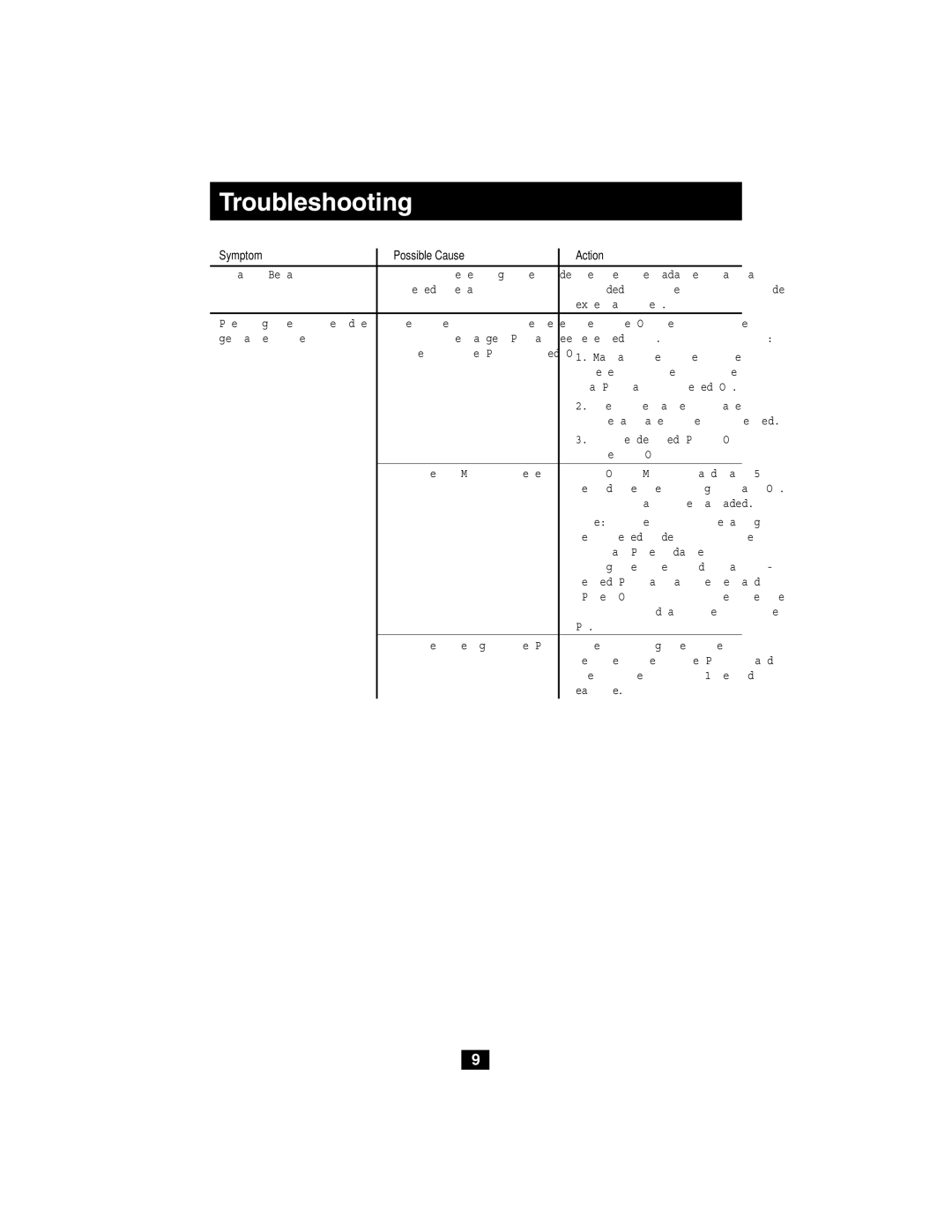 Tripp Lite B004-008 owner manual Troubleshooting, Symptom Possible Cause Action 