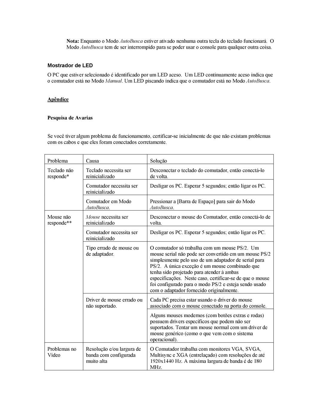 Tripp Lite B005-002-R user manual Mostrador de LED, Apêndice Pesquisa de Avarias 