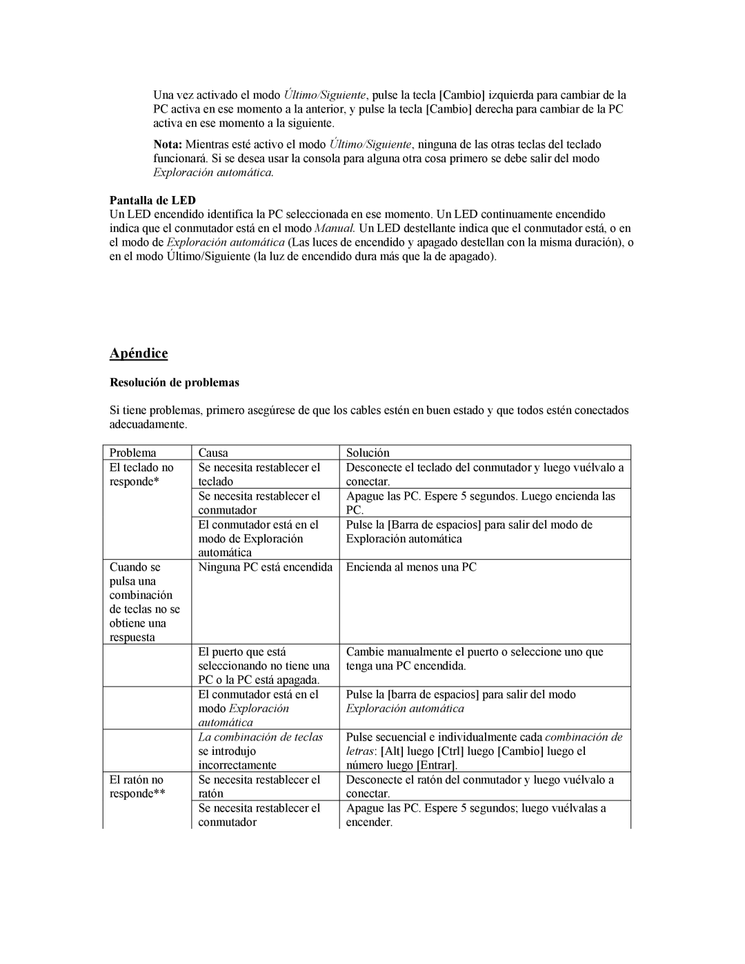 Tripp Lite B005-004-R user manual Apéndice, Pantalla de LED, Resolución de problemas 