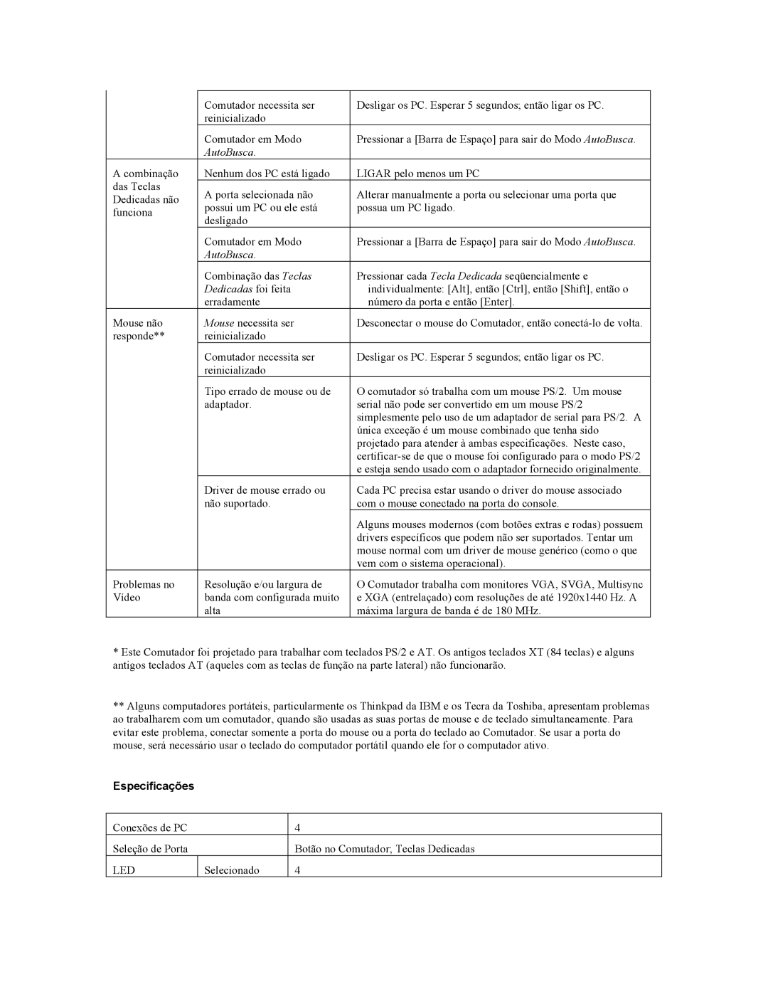 Tripp Lite B005-004-R user manual AutoBusca, Especificações 