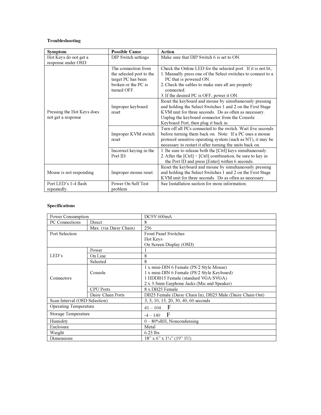 Tripp Lite B005-008 user manual Troubleshooting Symptom, Action, Specifications 