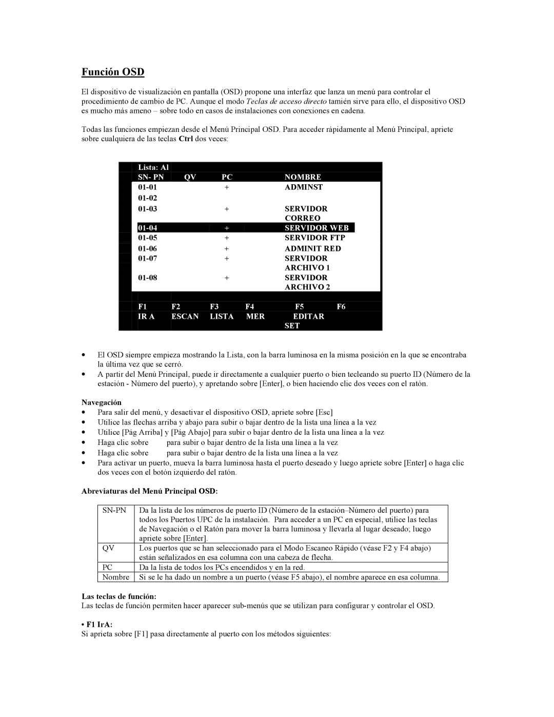 Tripp Lite B005-008 user manual Función OSD, SN- PN Nombre, Servidor WEB, IR a Escan Lista MER Editar SET 