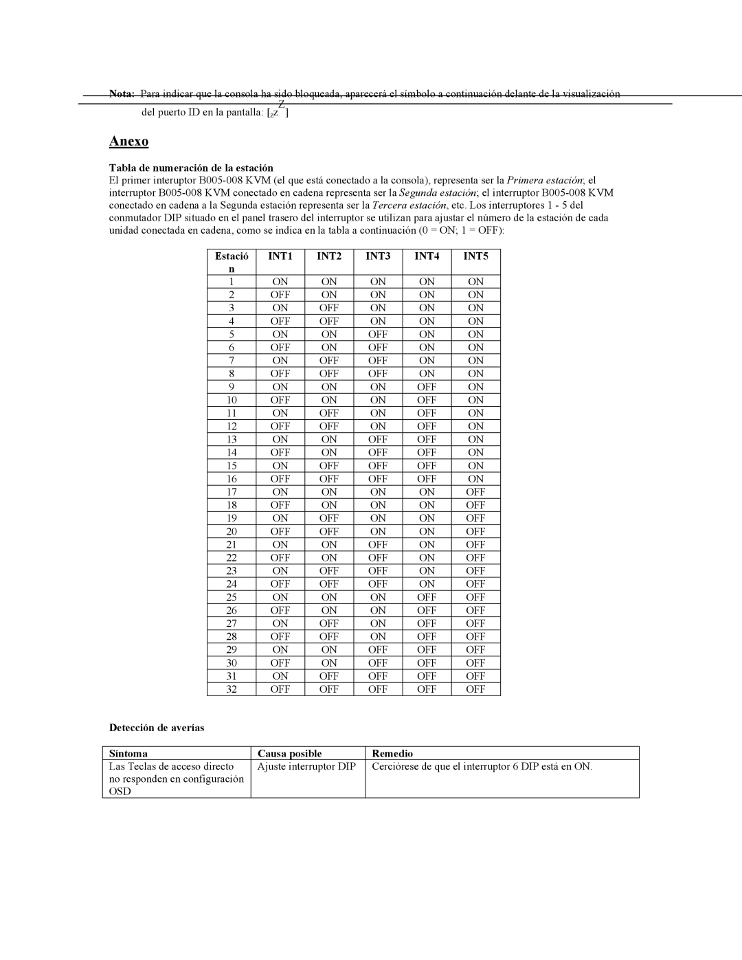 Tripp Lite B005-008 user manual Anexo, Tabla de numeración de la estación, Estació, INT1 INT2 INT3 INT4 INT5 