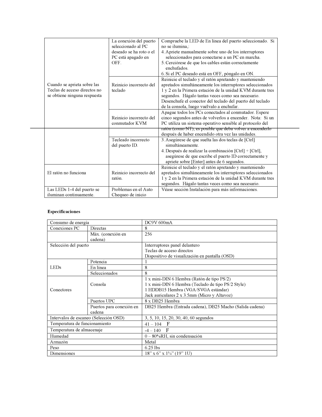 Tripp Lite B005-008 user manual Off, Especificaciones 