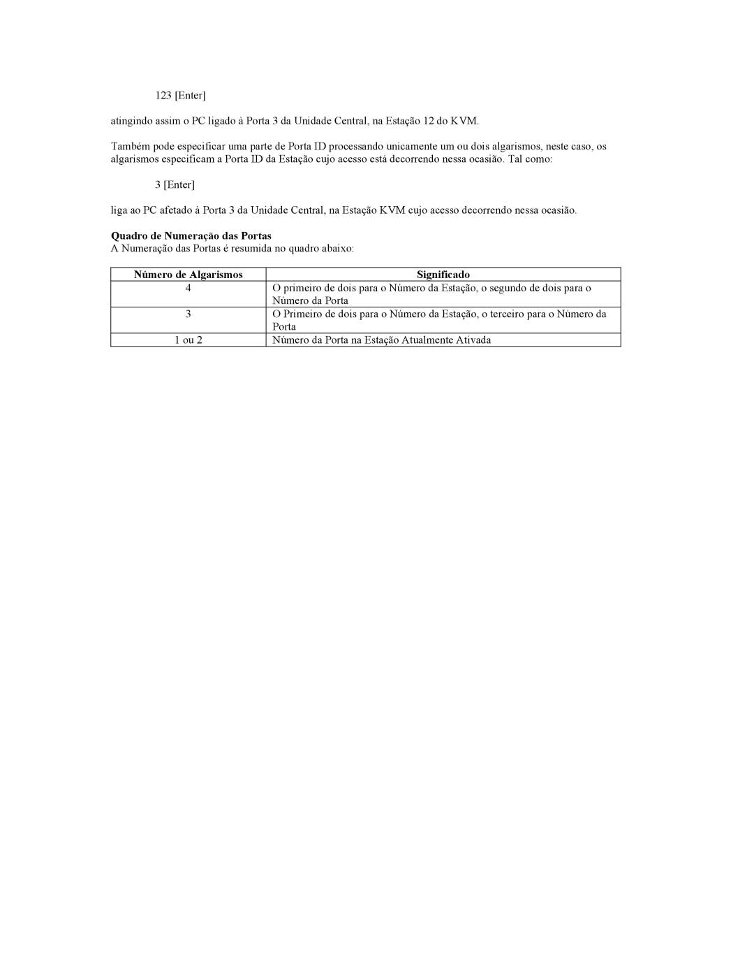 Tripp Lite B005-008 user manual Quadro de Numeração das Portas, Número de Algarismos 