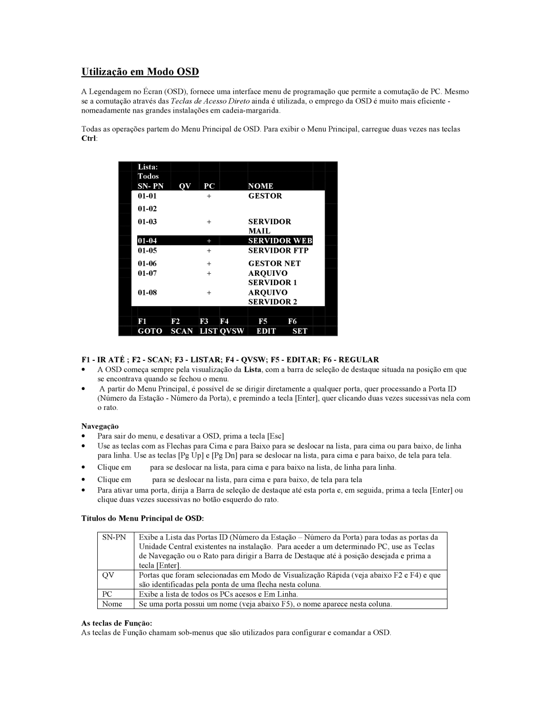 Tripp Lite B005-008 user manual Utilização em Modo OSD, SN- PN Nome, Goto Scan List Qvsw Edit 