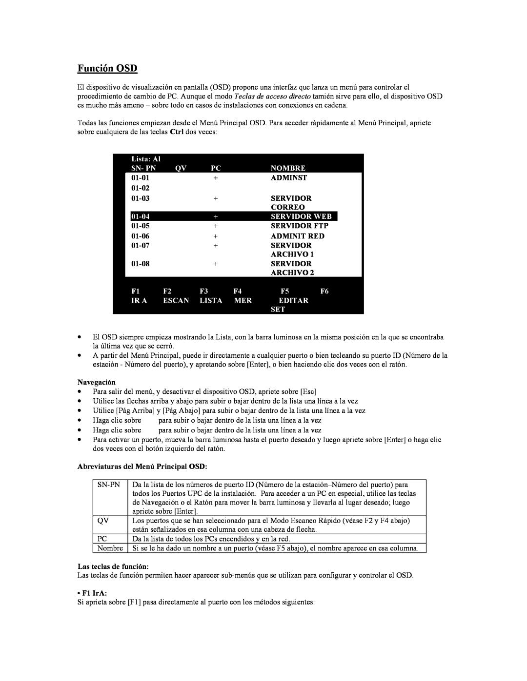 Tripp Lite B005-008 user manual Función OSD, Lista Al, Sn- Pn, Nombre, 01-04, Servidor Web, Ir A, Escan, Editar 