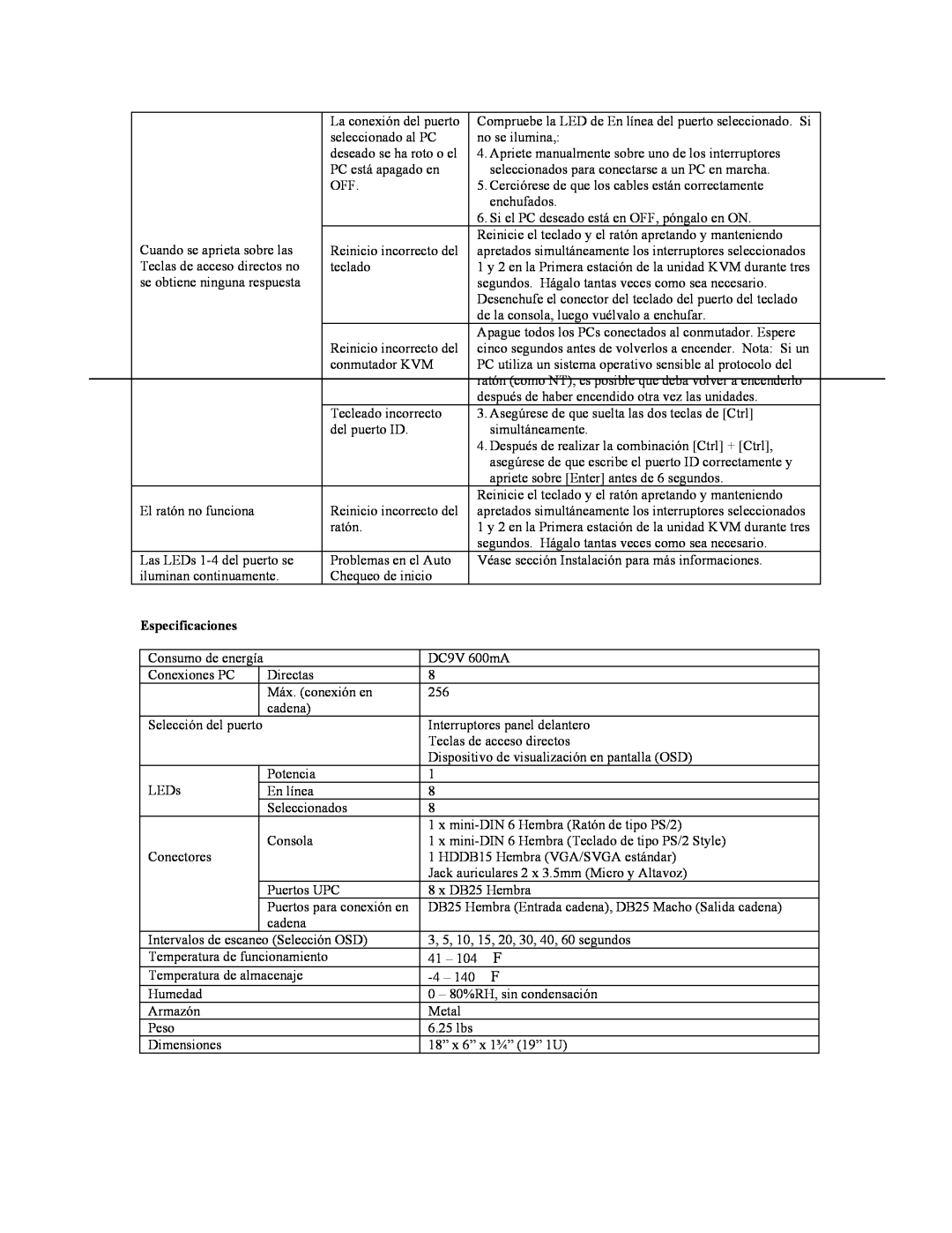 Tripp Lite B005-008 user manual Especificaciones, Intervalos de escaneo 
