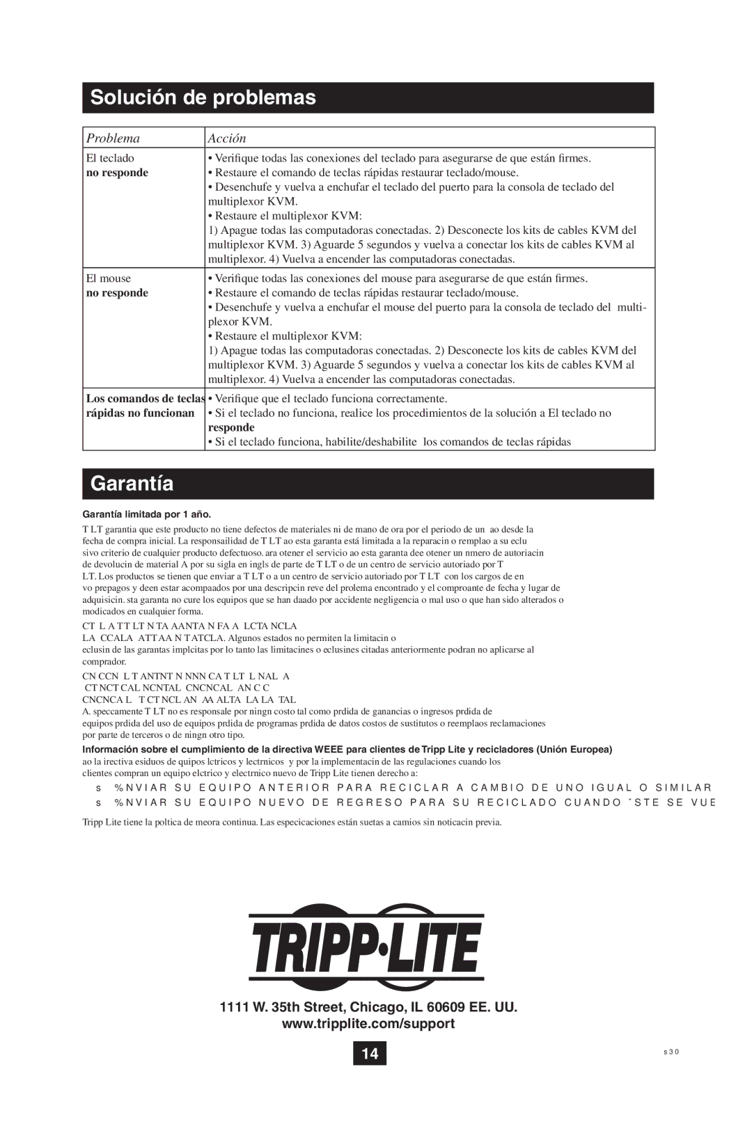 Tripp Lite B006-VU4-R owner manual Problema Acción 