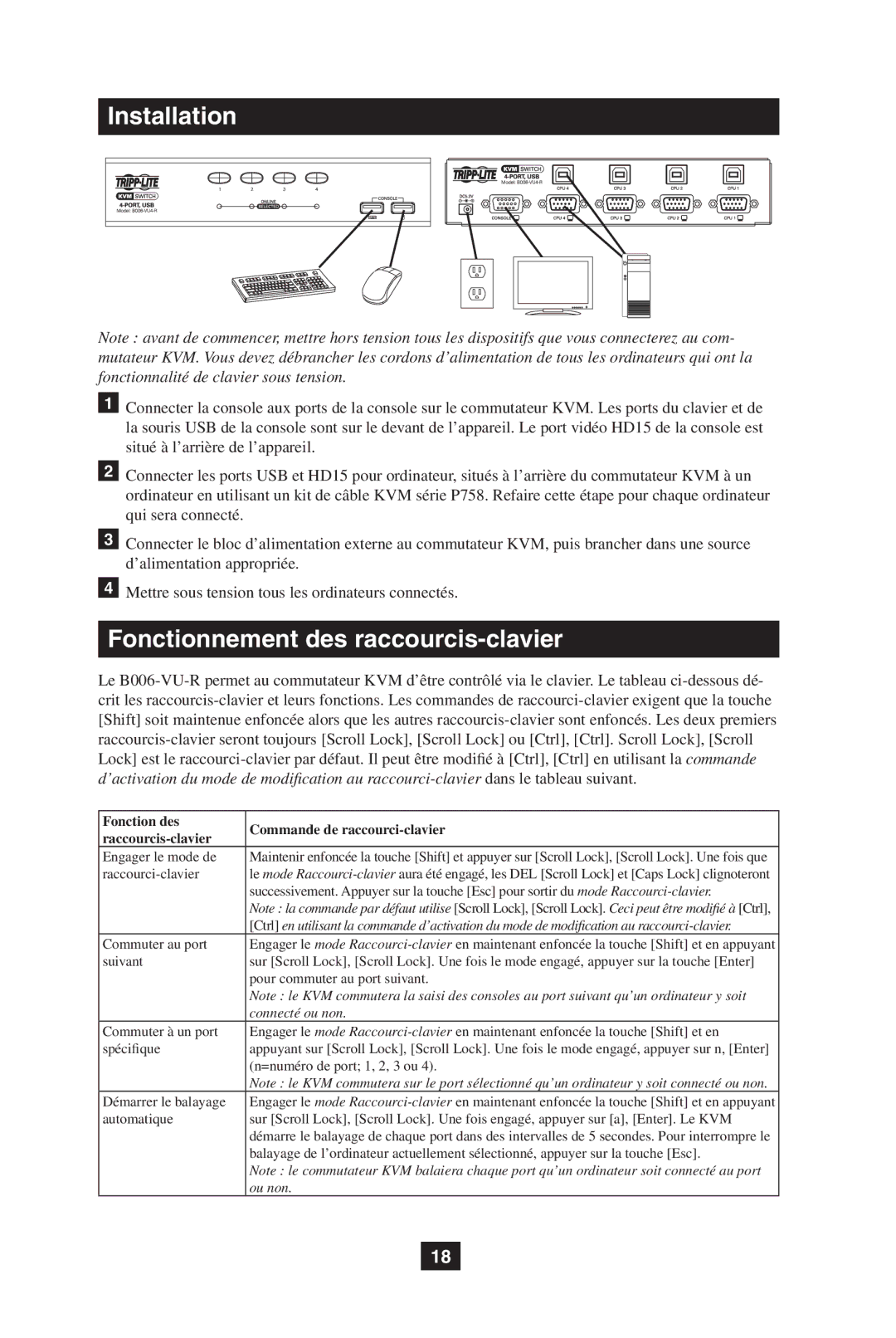 Tripp Lite B006-VU4-R owner manual Engager le mode de, Raccourci-clavier, =numéro de port 1, 2, 3 ou, Démarrer le balayage 