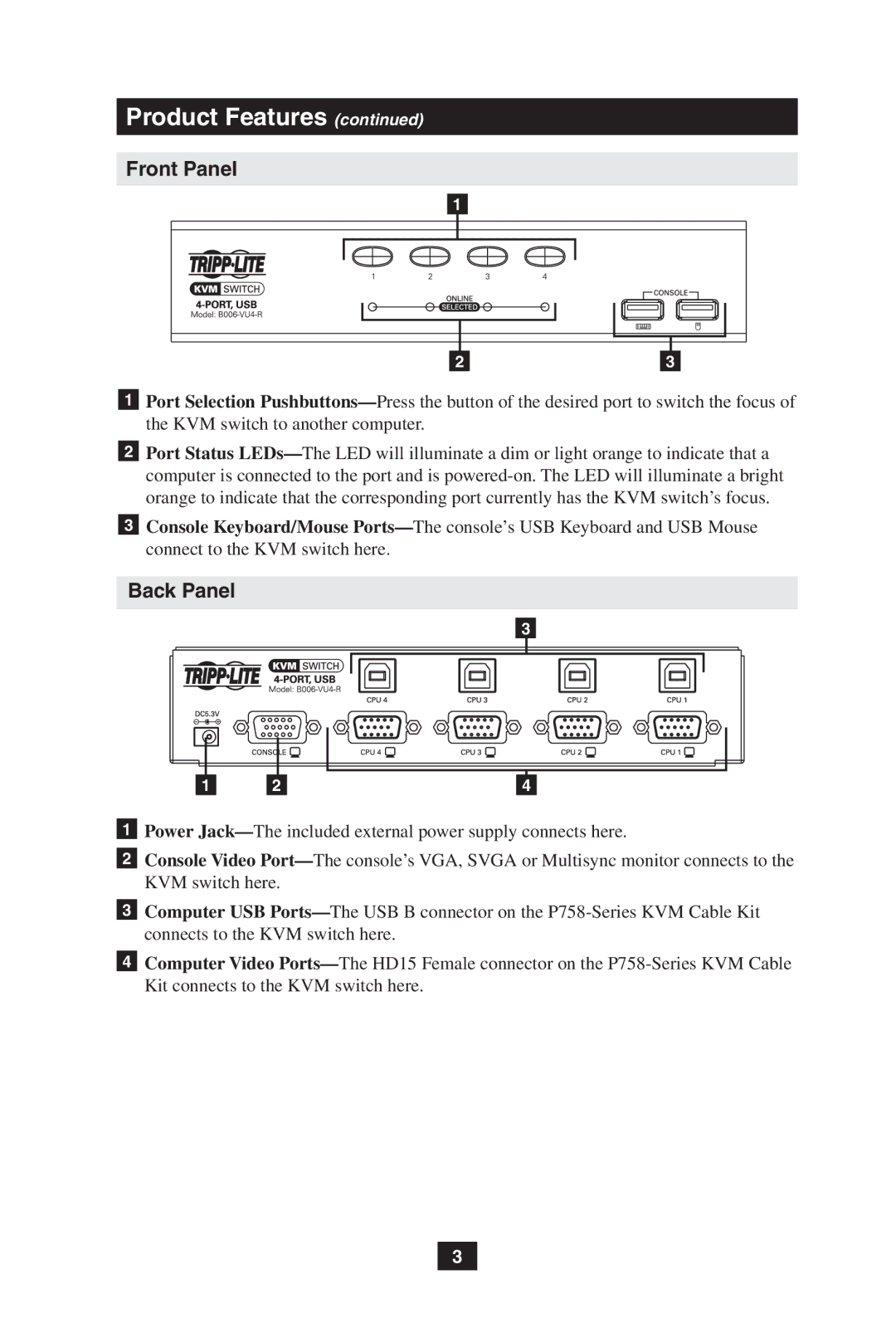 Tripp Lite B006-VU4-R owner manual Front Panel 