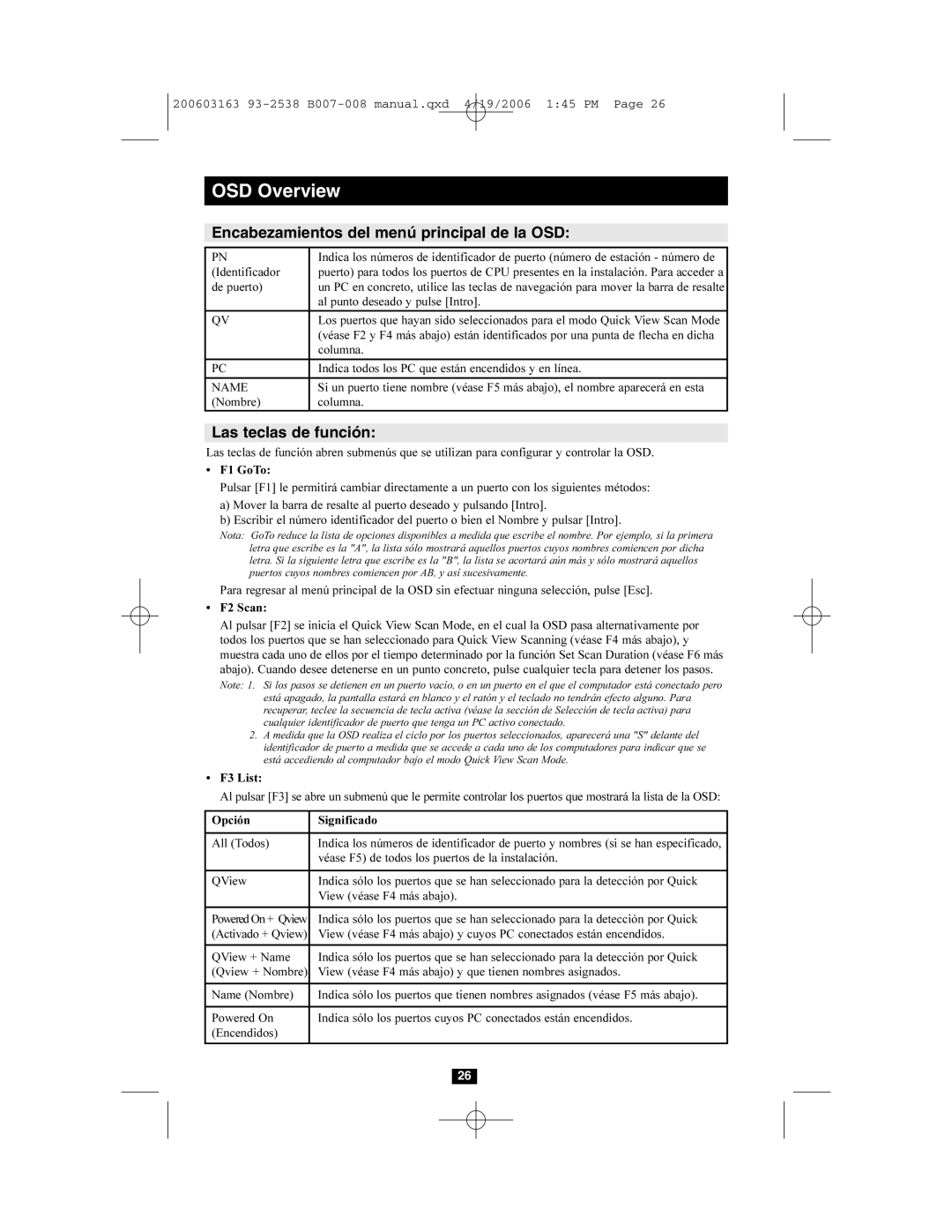 Tripp Lite B007-008 owner manual Encabezamientos del menú principal de la OSD, Las teclas de función 