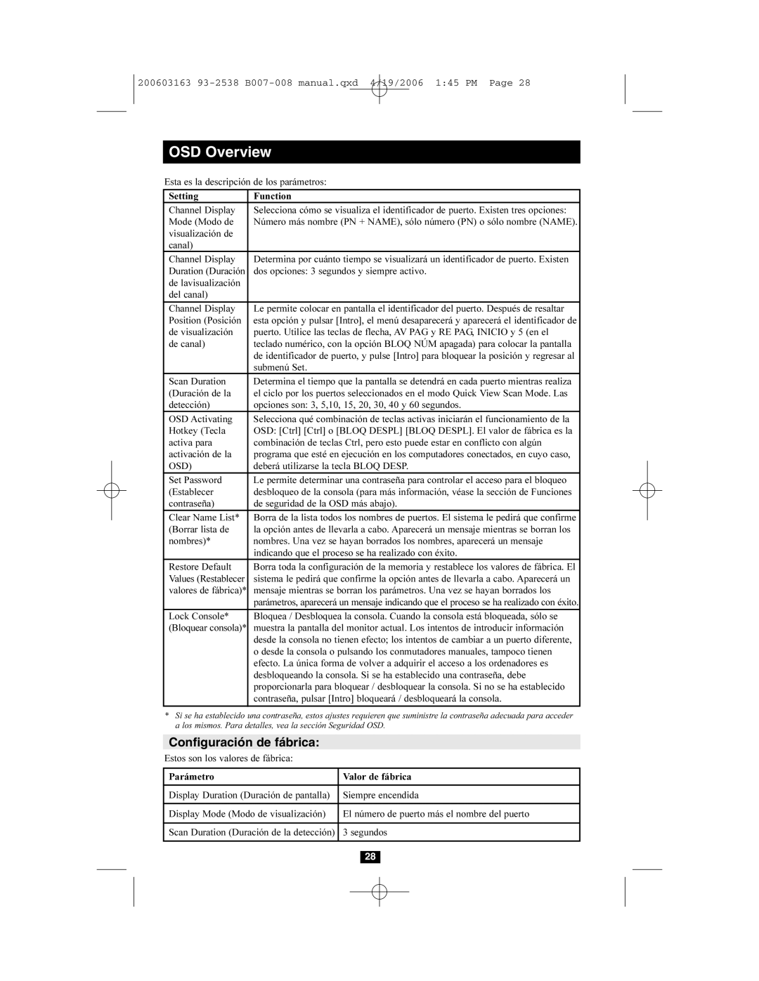 Tripp Lite B007-008 owner manual Configuración de fábrica 