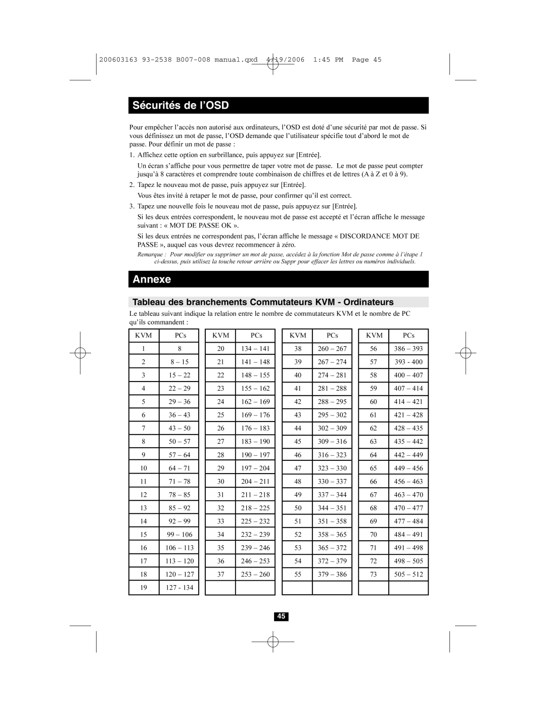 Tripp Lite B007-008 owner manual Sécurités de l’OSD, Annexe, Tableau des branchements Commutateurs KVM Ordinateurs 