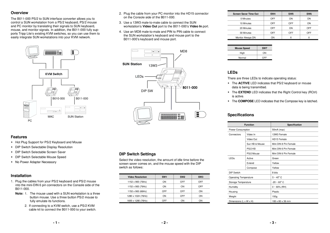 Tripp Lite B011-000 user manual Overview, Features, LEDs, Specifications, Installation, DIP Switch Settings 