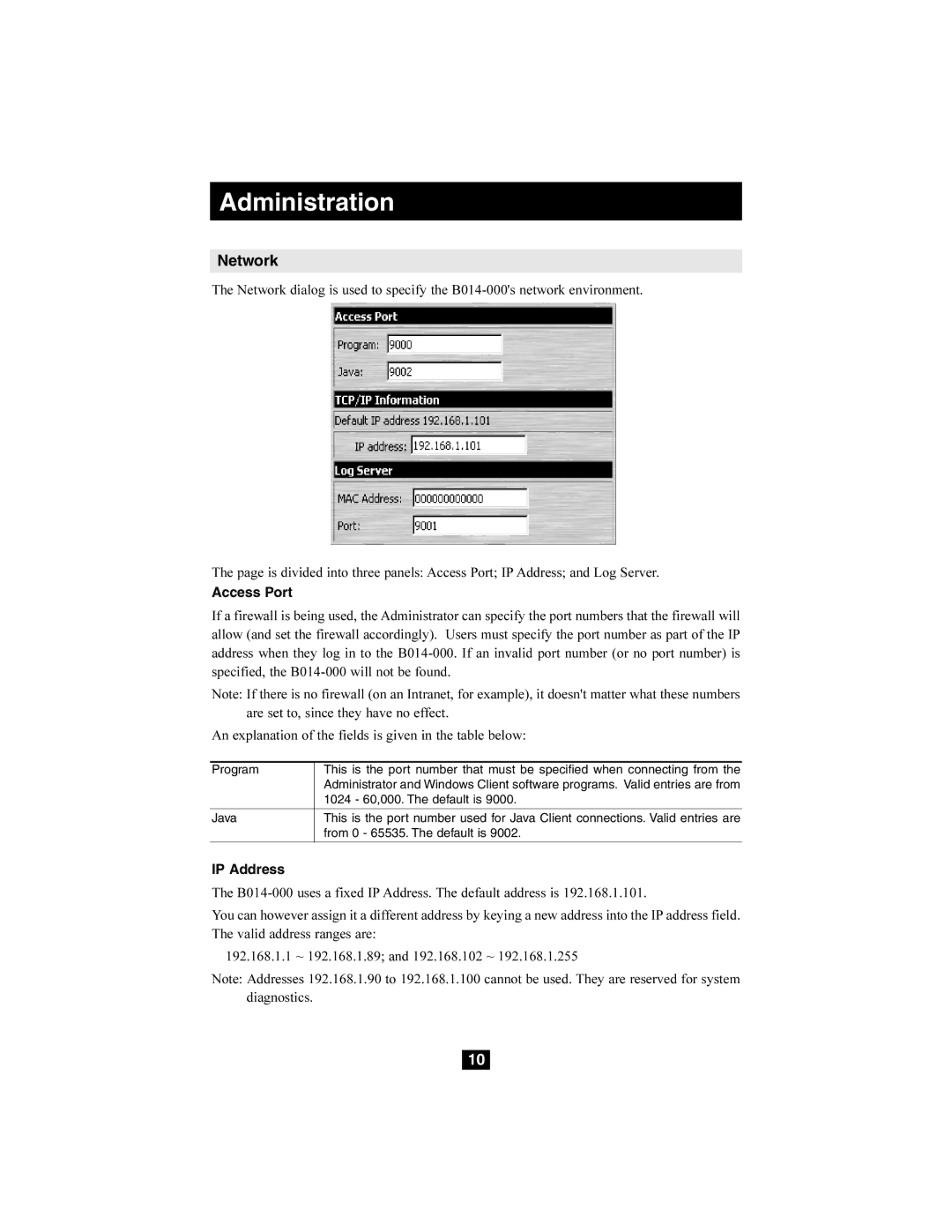 Tripp Lite B014-000 owner manual Network, Access Port, IP Address 