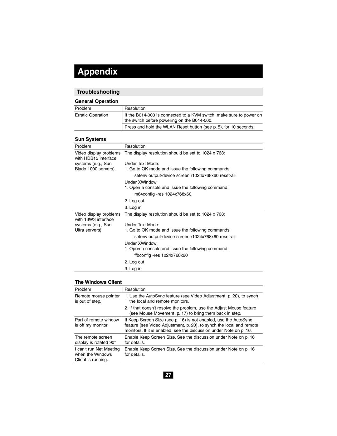 Tripp Lite B014-000 owner manual Troubleshooting, General Operation, Sun Systems, Windows Client 