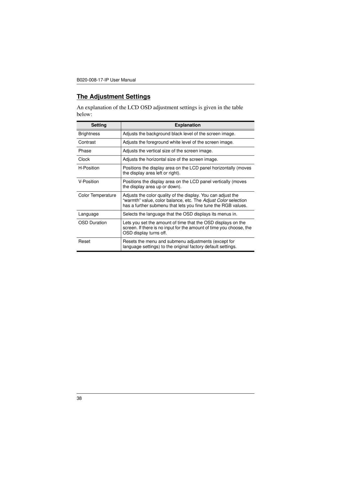 Tripp Lite B020-008-17-IP user manual Adjustment Settings, Setting Explanation 