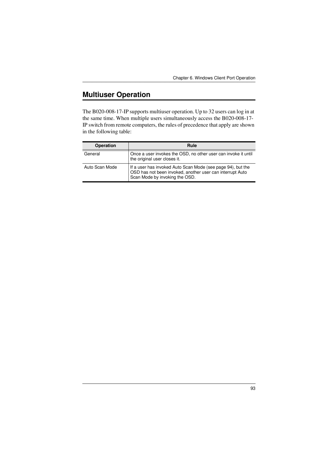 Tripp Lite B020-008-17-IP user manual Multiuser Operation, Operation Rule 