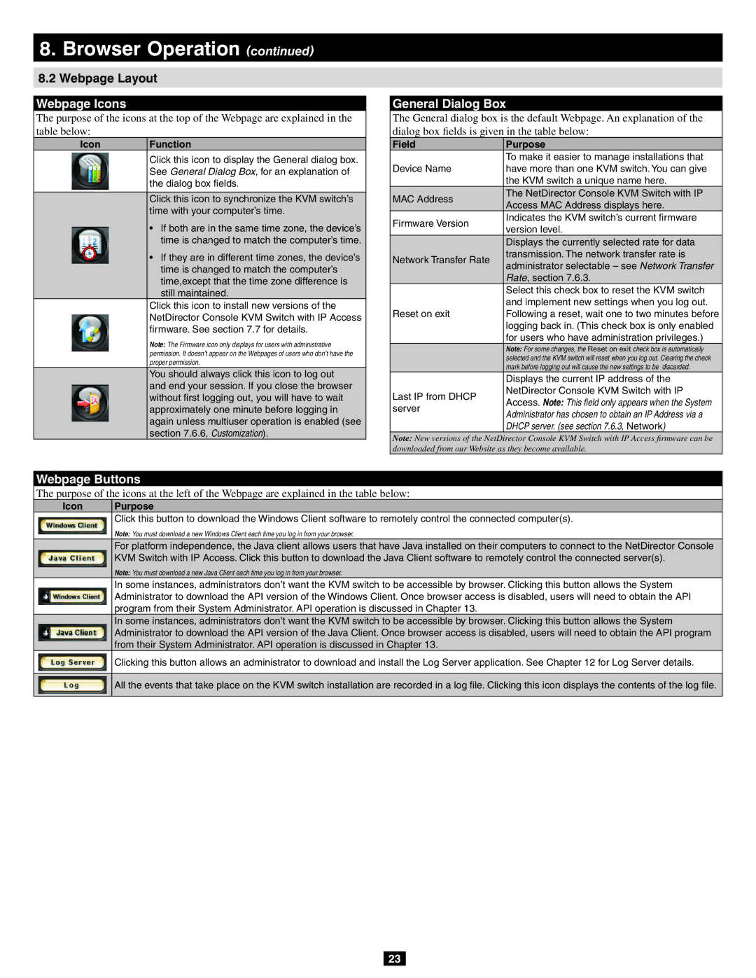 Tripp Lite B020-016-17-IP owner manual Webpage Layout, Webpage Icons, General Dialog Box, Webpage Buttons 