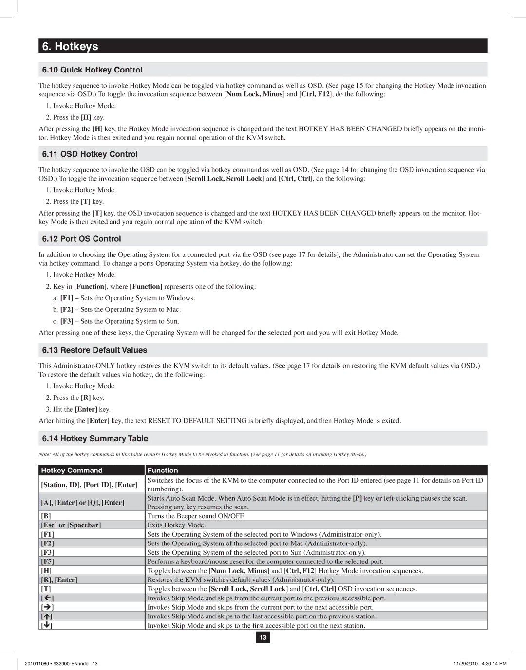 Tripp Lite B020-U08-19-K, B020-U08-19KTAA, B020-U16-19-K owner manual OSD Hotkey Control, Hotkey Command Function 