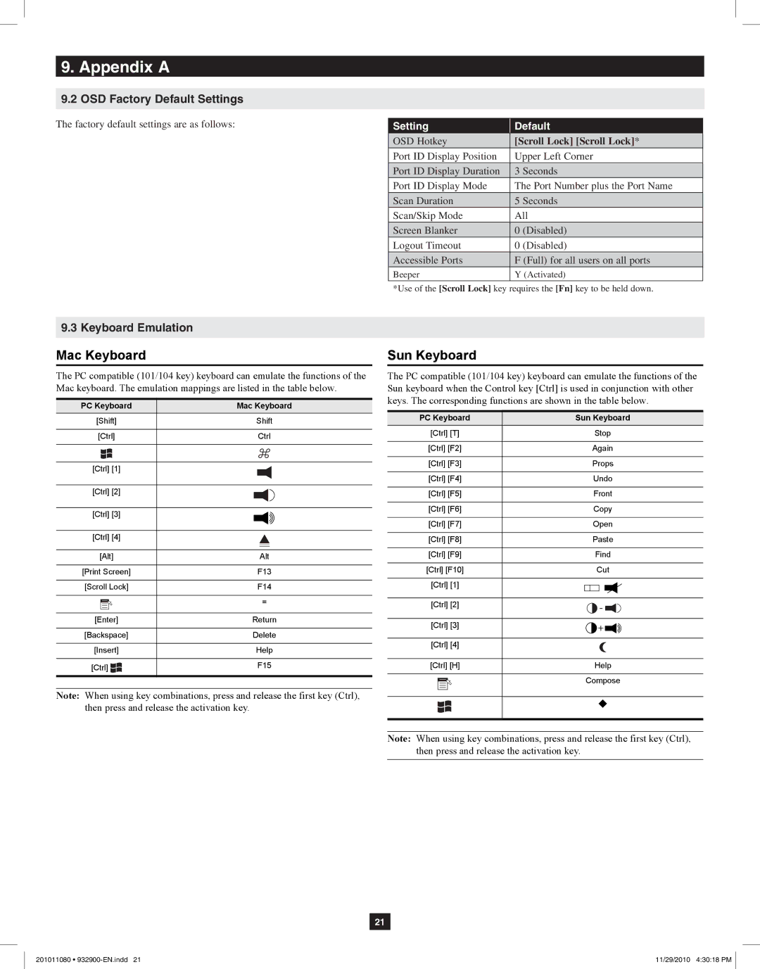 Tripp Lite B020-U08-19KTAA, B020-U08-19-K, B020-U16-19-K Keyboard Emulation, Setting Default, Scroll Lock Scroll Lock 