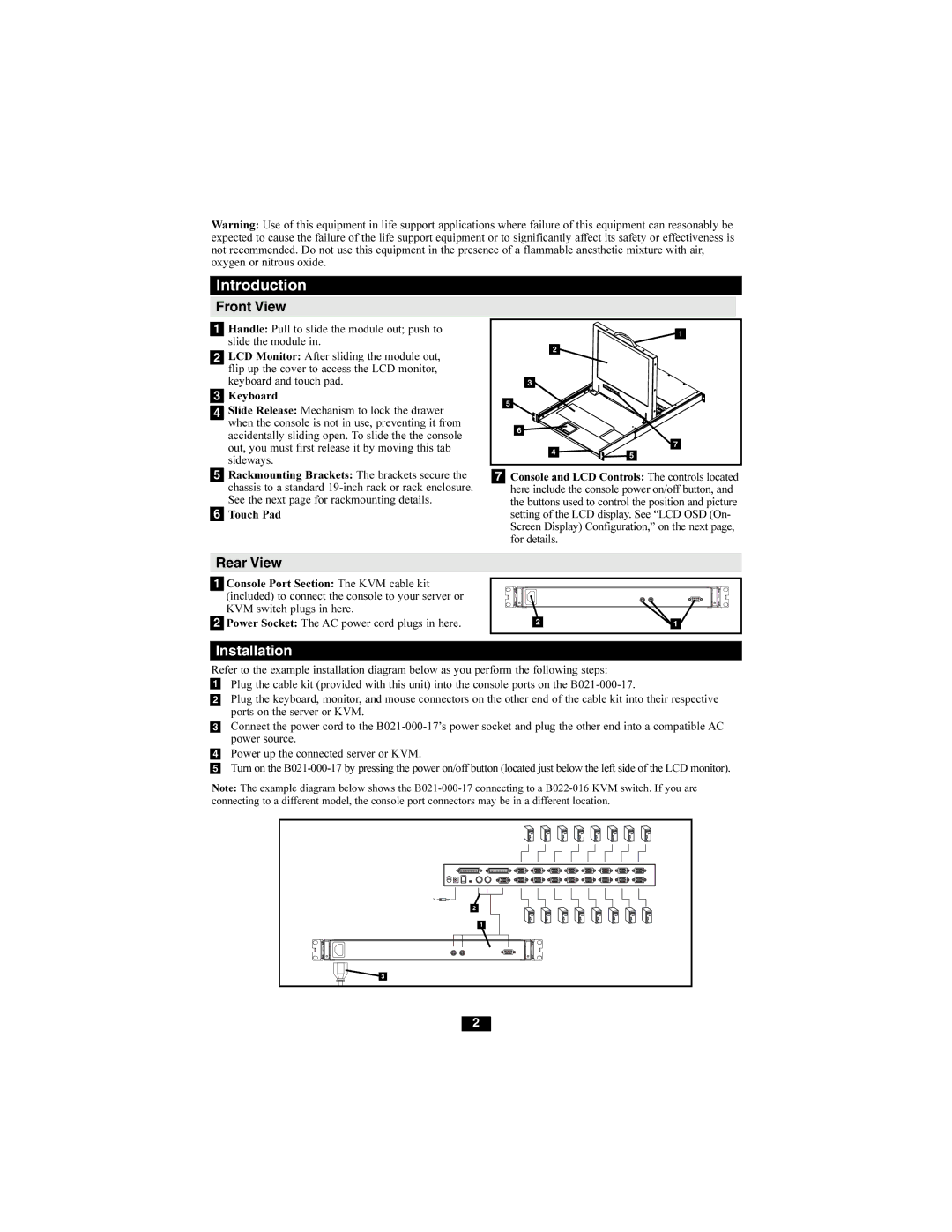 Tripp Lite B021-000-17 owner manual Introduction, Front View, Rear View 