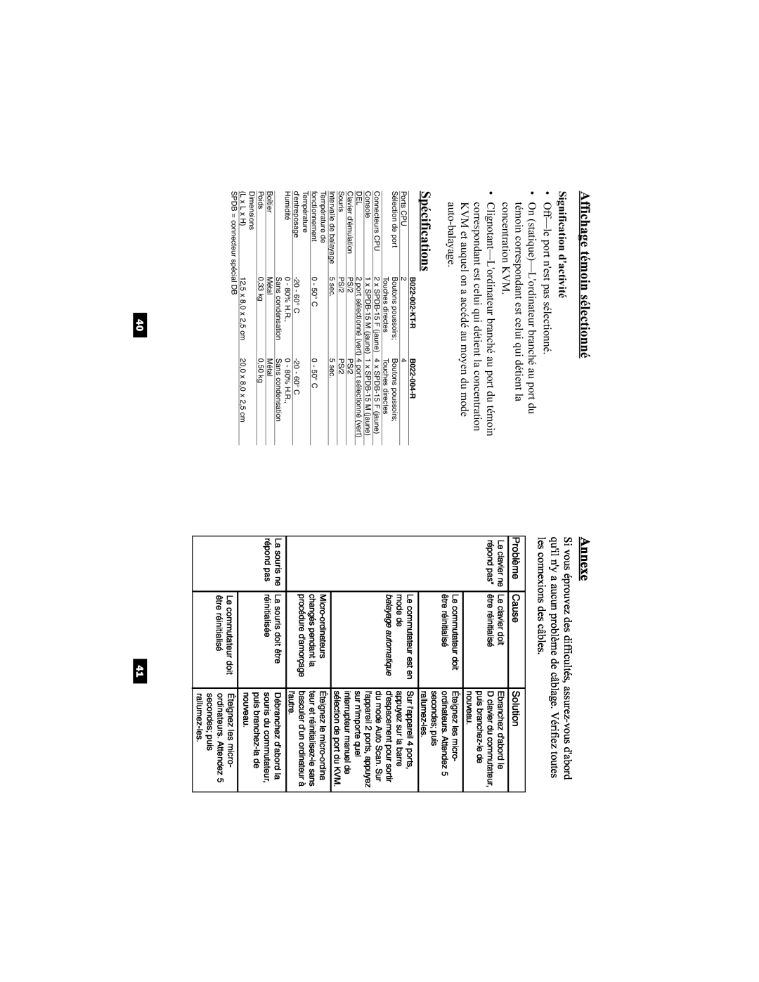 Tripp Lite B022-004-R, B022-002-KT-R user manual Affichage témoin sélectionné, Spécifications, Annexe 