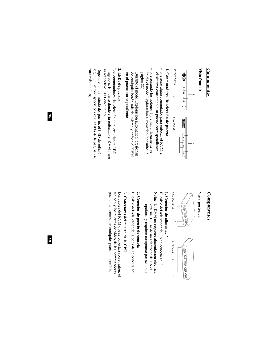 Tripp Lite B022-002-KT-R, B022-004-R user manual Componentes 